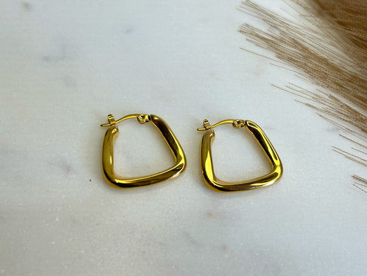 Triangular Hoops